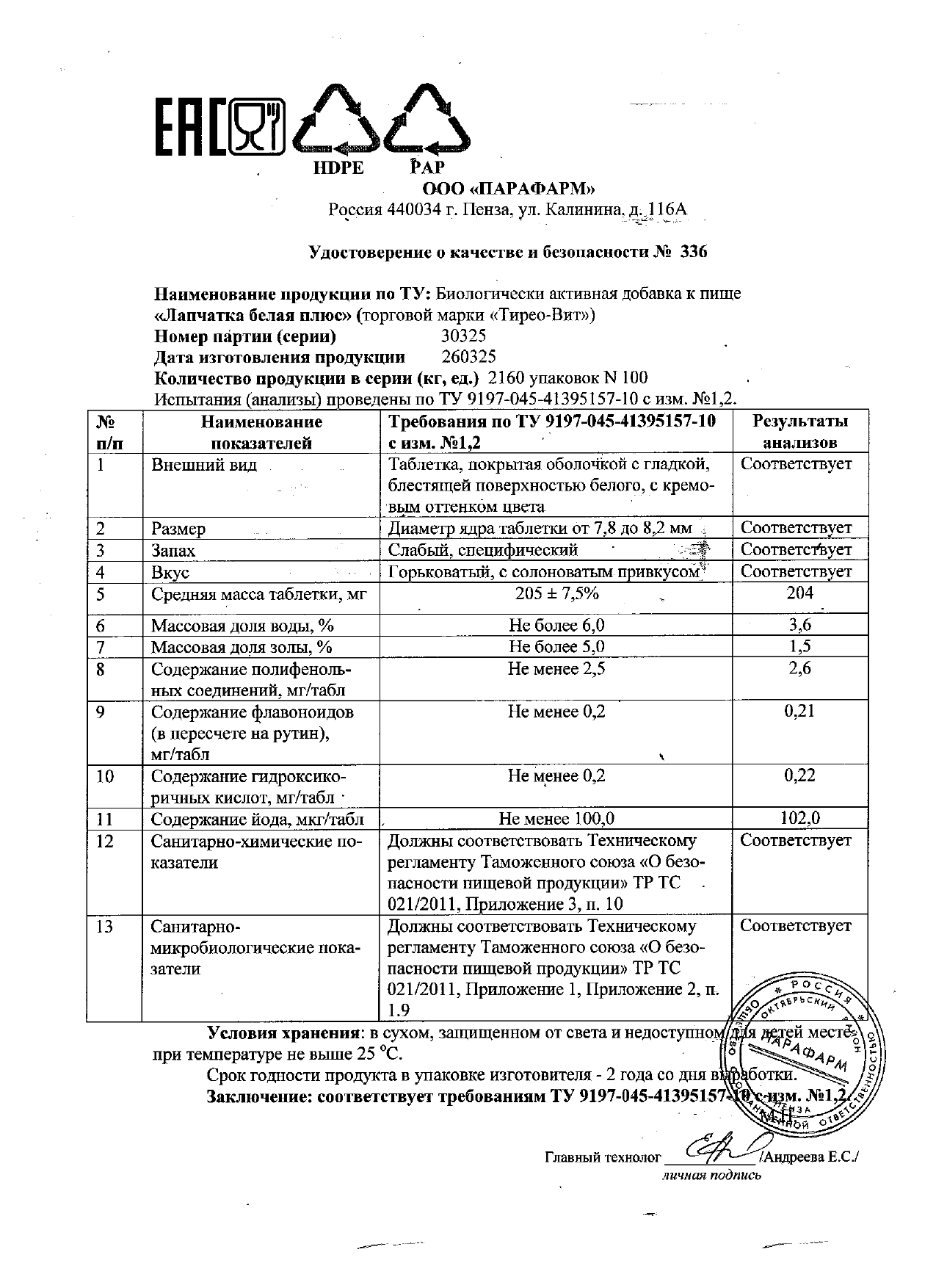 Паспорт №032025